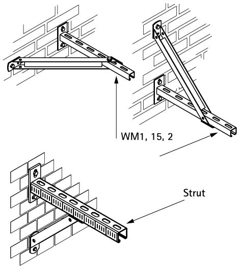 Підпірка для консолей Walraven BIS RapidRail®
