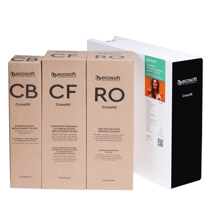 Компактний розумний фільтр зворотного осмосу Ecosoft CROSS90